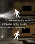 Motion Sensor LED Night Light