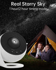 360° Night Light Galaxy Projector
