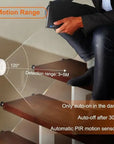 Motion Sensor LED Night Light