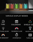Digital Nixie Tube Clock