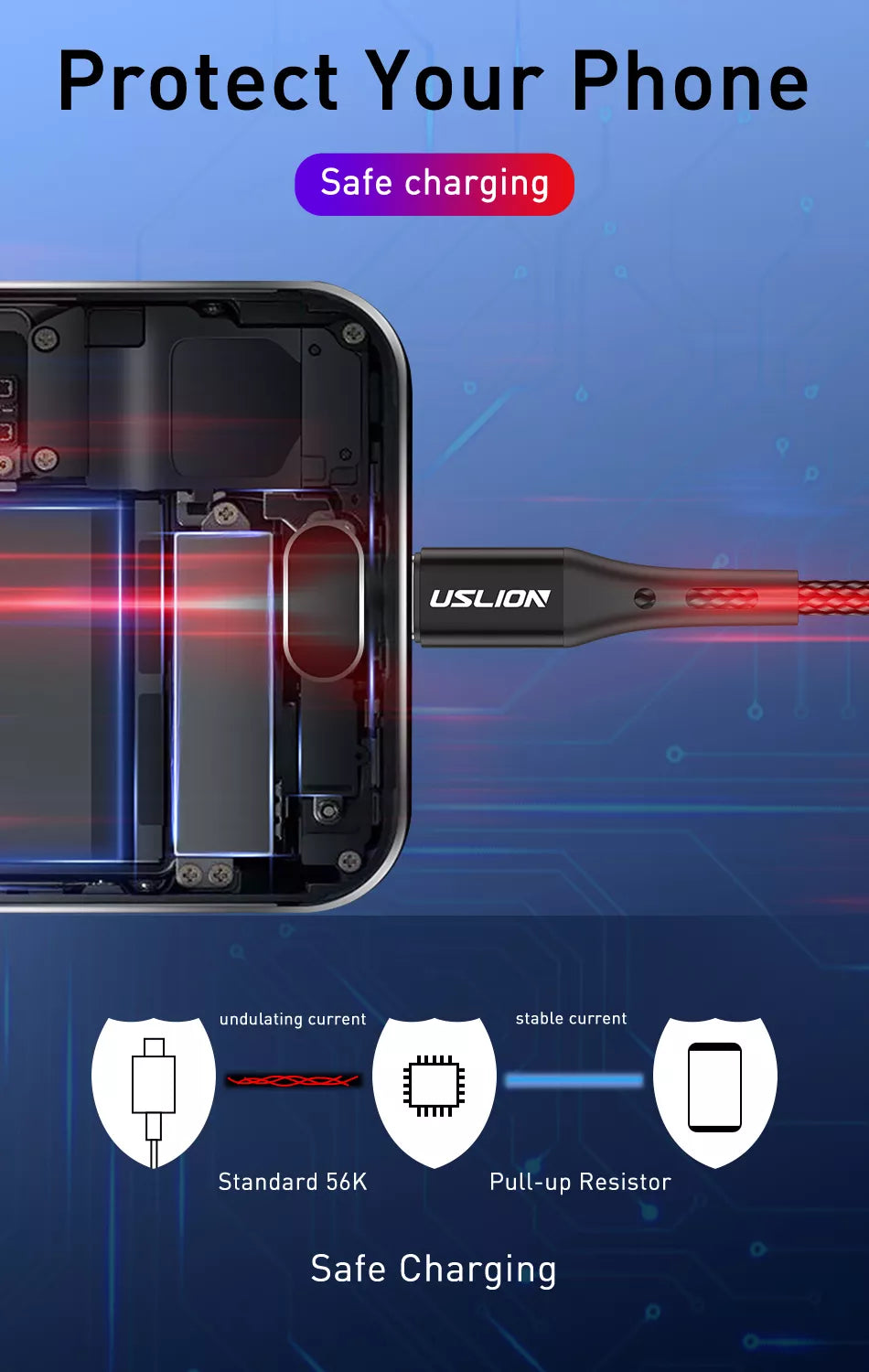 USB &amp; Type C &amp; Micro Cable Wire