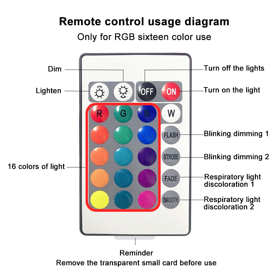 Dynamic Rotating Water Ripple Projector Light