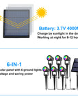 RGB Solar Spotlights