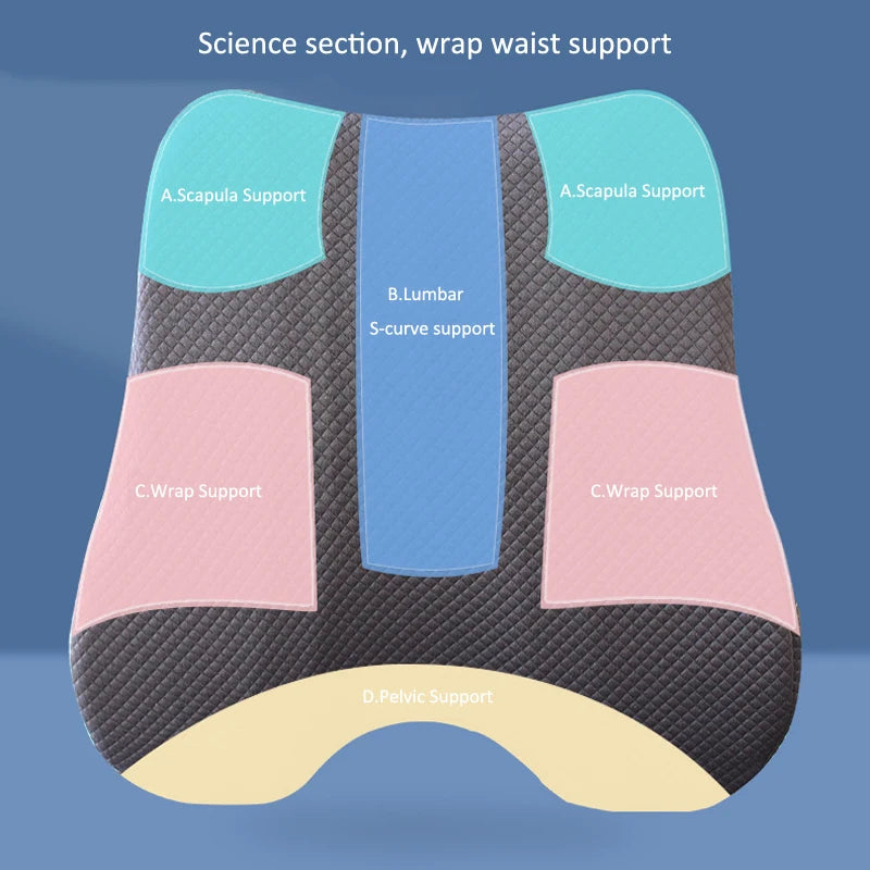 Memory Foam Seat &amp; Waist Back Support Orthopedic Ergonomic Cushion