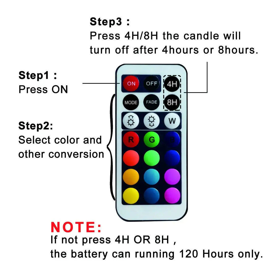 Flameless Colour Changing LED Candle Pack