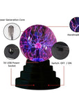 Magic Plasma Ball Touch Bulb